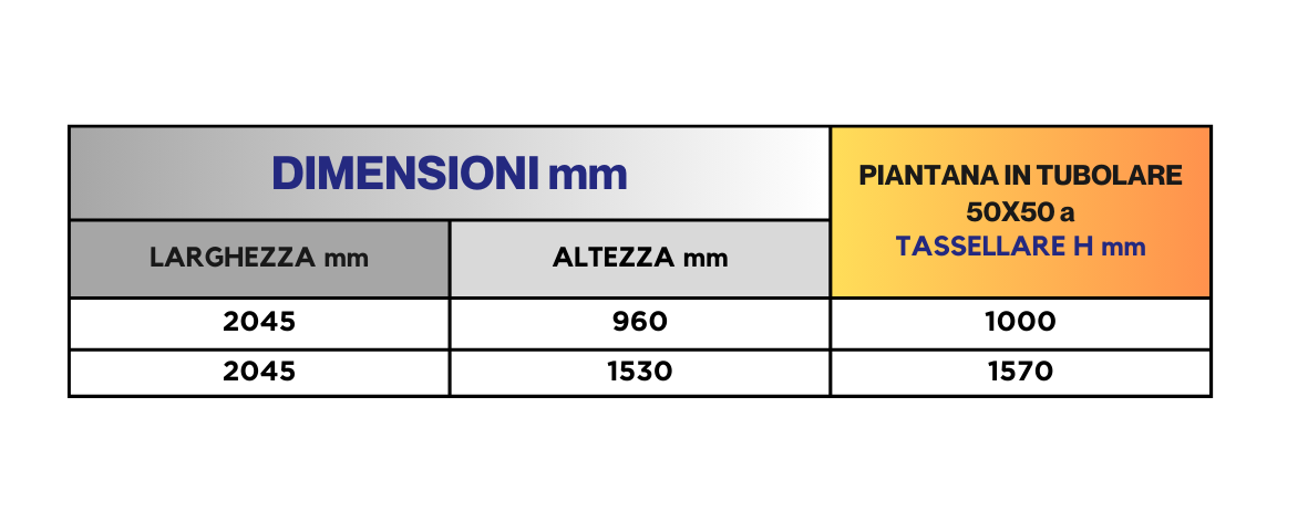Moduli Recinzioni a Magazzino